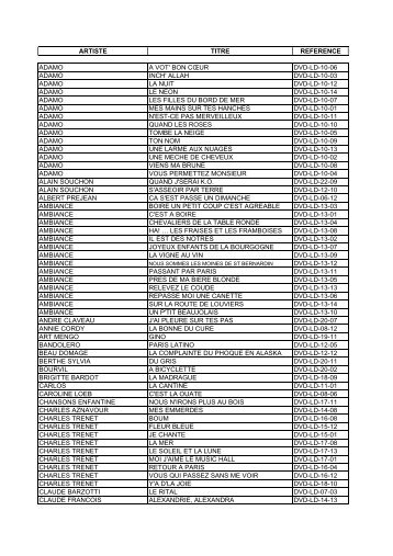 liste dvd karaoke LD (0,02M /pdf/i)