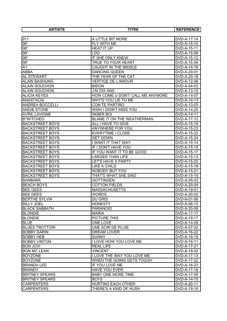 liste dvd karaoke LD (0,02M /pdf/i)