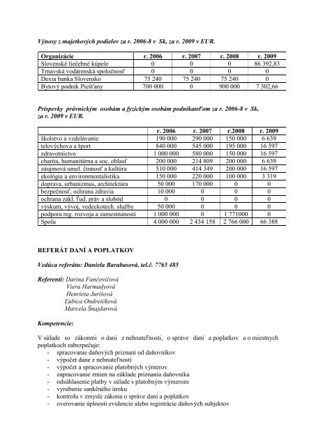 VYHONOTENIE ÄINNOSTI MESTA PIEÅ Å¤ANY ZA ROK 2009