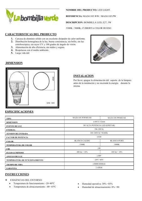 Documentación Técnica del producto - Piezas y Partes