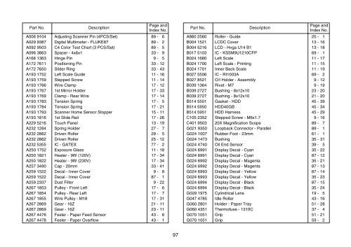 Model - U-C1a/b (B051/B052) PARTS CATALOG - Piezas y Partes