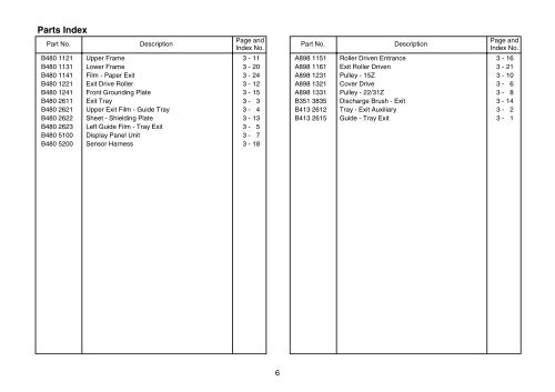 Model - U-C1a/b (B051/B052) PARTS CATALOG - Piezas y Partes