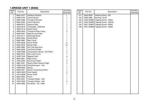 Model - U-C1a/b (B051/B052) PARTS CATALOG - Piezas y Partes