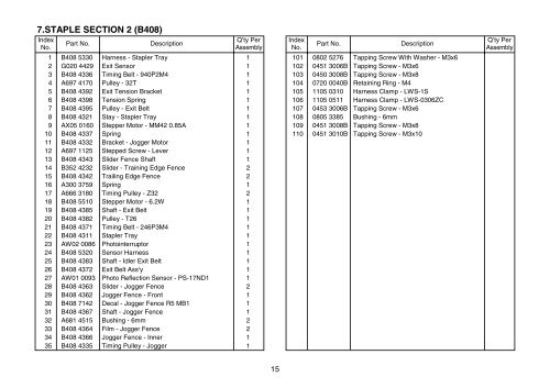 Model - U-C1a/b (B051/B052) PARTS CATALOG - Piezas y Partes