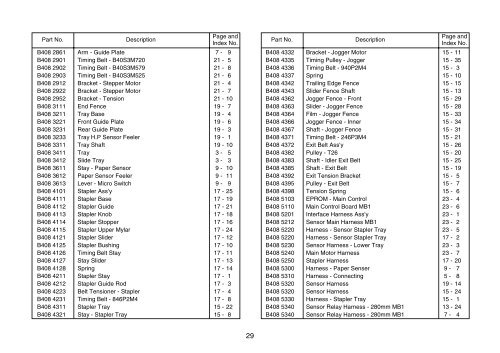 Model - U-C1a/b (B051/B052) PARTS CATALOG - Piezas y Partes