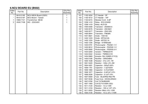 Model - U-C1a/b (B051/B052) PARTS CATALOG - Piezas y Partes