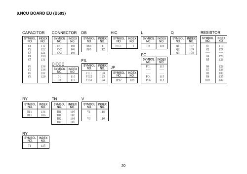 Model - U-C1a/b (B051/B052) PARTS CATALOG - Piezas y Partes