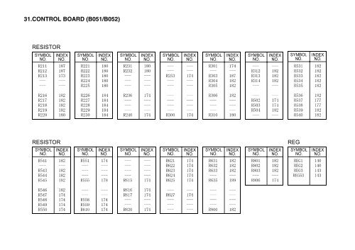 Model - U-C1a/b (B051/B052) PARTS CATALOG - Piezas y Partes