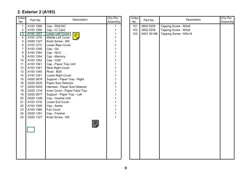 Aficio 200 Parts Catalog (Adam) - Piezas y Partes