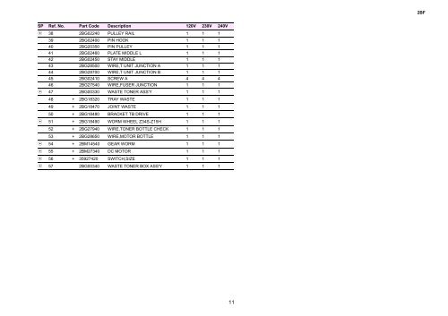 Ecosys FS-C8026N Color Laser Printer PARTS LIST - Piezas y Partes