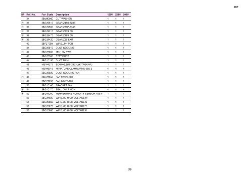 Ecosys FS-C8026N Color Laser Printer PARTS LIST - Piezas y Partes