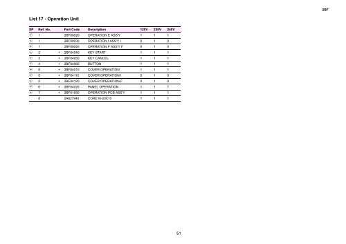 Ecosys FS-C8026N Color Laser Printer PARTS LIST - Piezas y Partes