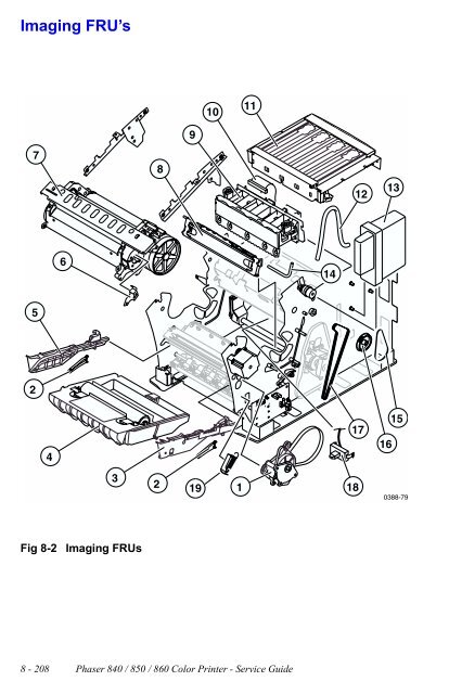 FRU Parts List - Piezas y Partes