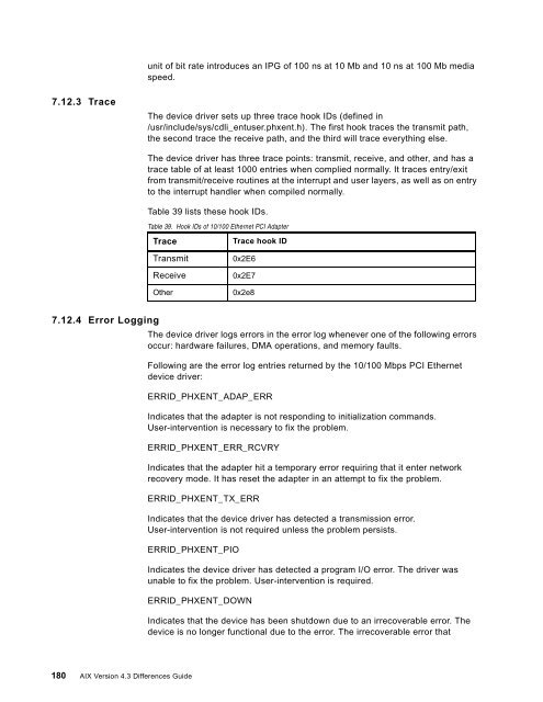 AIX Version 4.3 Differences Guide