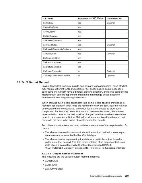 AIX Version 4.3 Differences Guide