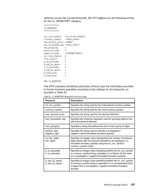 AIX Version 4.3 Differences Guide