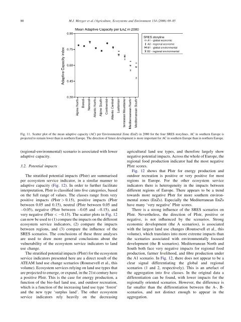 The vulnerability of ecosystem services to land use change