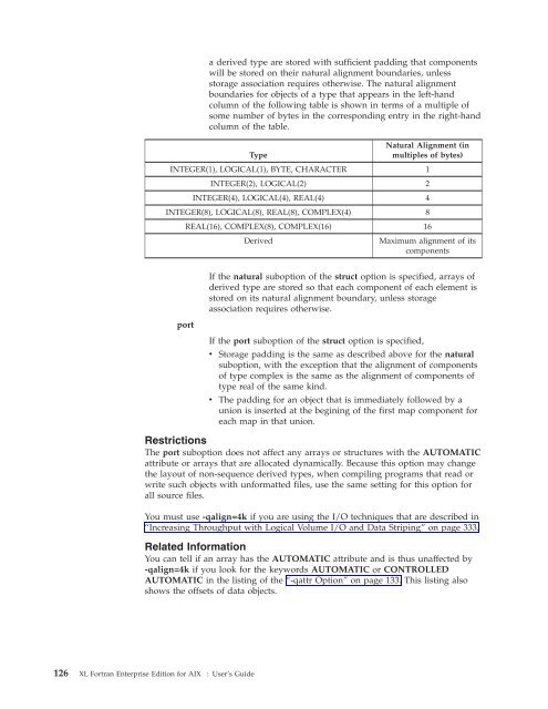 XL Fortran Enterprise Edition for AIX : User's Guide - IBM