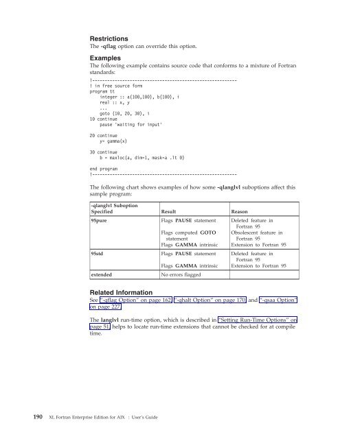 XL Fortran Enterprise Edition for AIX : User's Guide - IBM