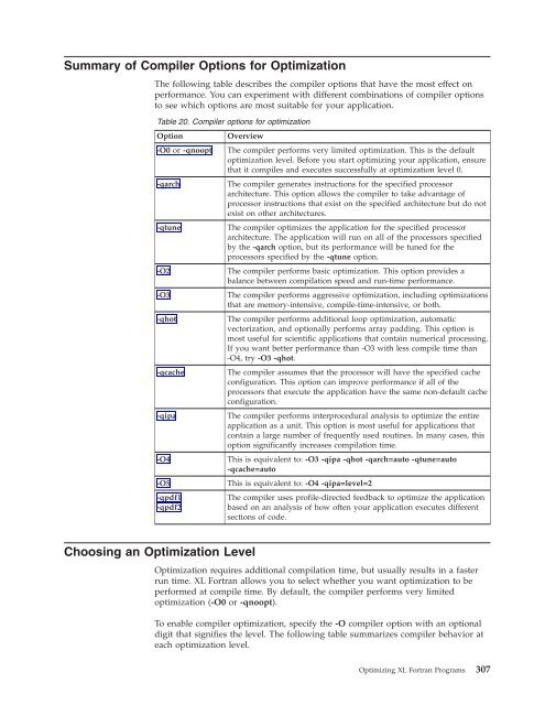 XL Fortran Enterprise Edition for AIX : User's Guide - IBM