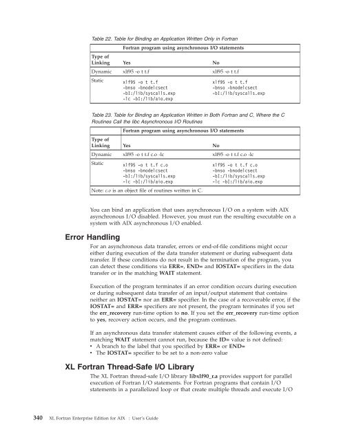 XL Fortran Enterprise Edition for AIX : User's Guide - IBM