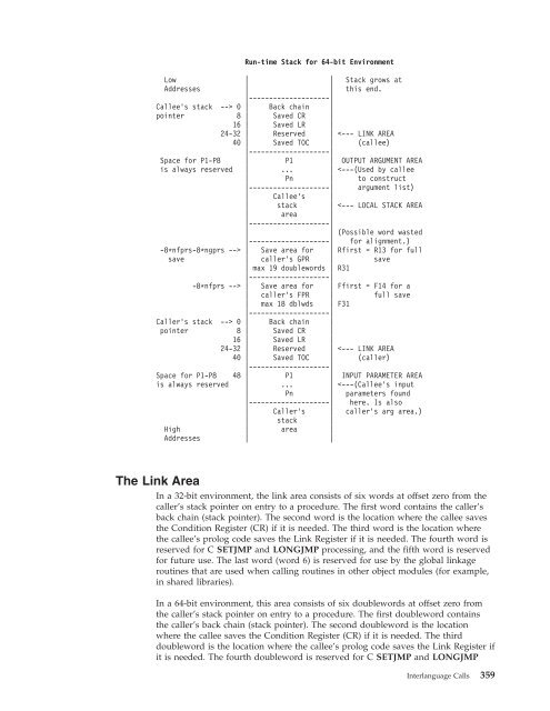 XL Fortran Enterprise Edition for AIX : User's Guide - IBM