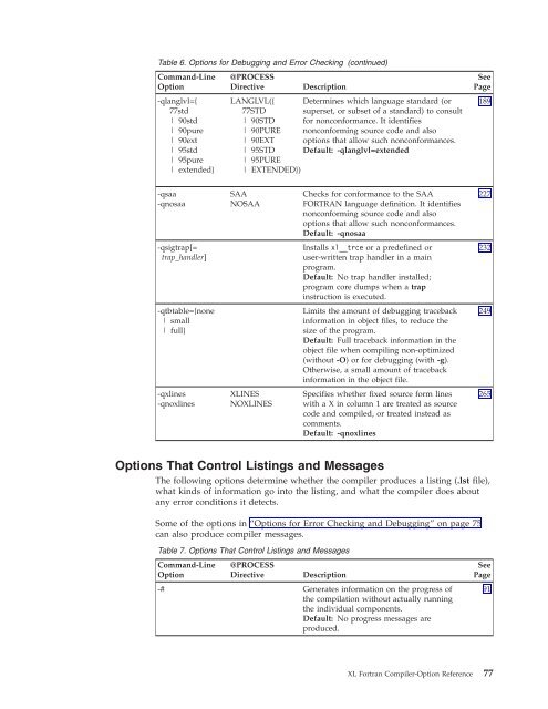 XL Fortran Enterprise Edition for AIX : User's Guide - IBM