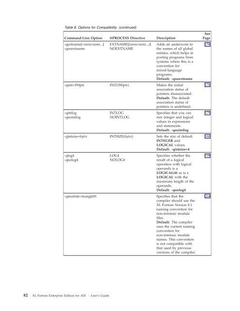 XL Fortran Enterprise Edition for AIX : User's Guide - IBM