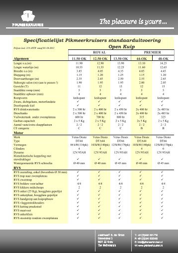 Technische specificaties - Pikmeerkruiser