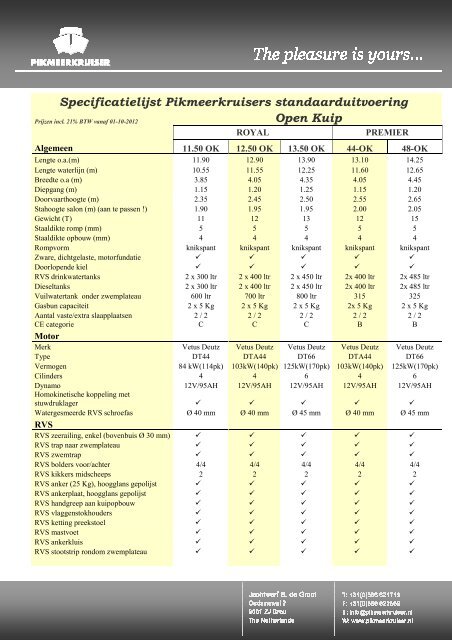 Technische specificaties - Pikmeerkruiser