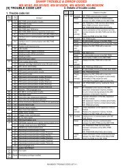SHARP TROUBLE & ERROR CODES AR-M351U, AR ... - OlsonBros
