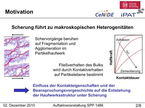 Entwicklung und Charakterisierung der Struktur gescherter ...