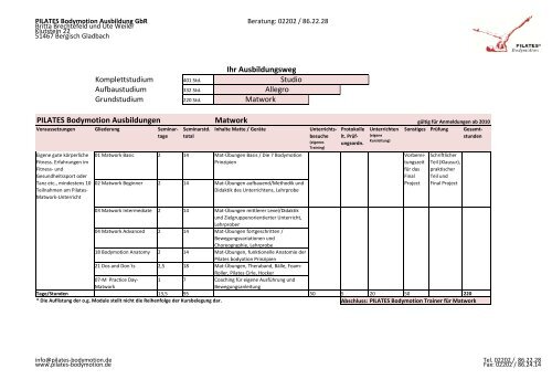 PDF-Datei herunter. - Pilates Bodymotion