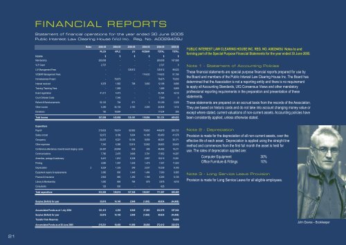 Annual Report 2004 â 2005 - pilch