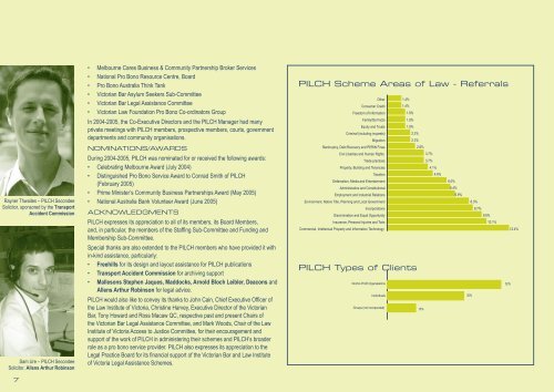 Annual Report 2004 â 2005 - pilch