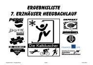 Ergebnisliste 07. Erzhäuser Heegbachlauf 2003 - Die Kaltduscher