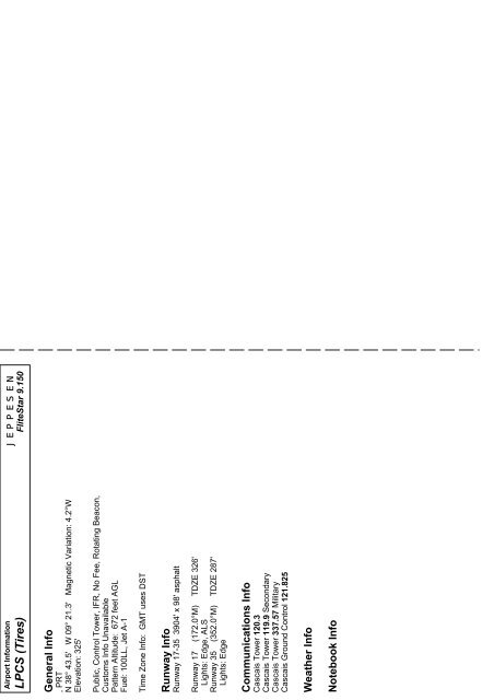 LPCS (Tires) - Pilot und Flugzeug