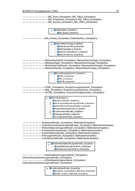 Konstruktion der KOWIEN-Ontologie - Institut fÃ¼r Produktion und ...