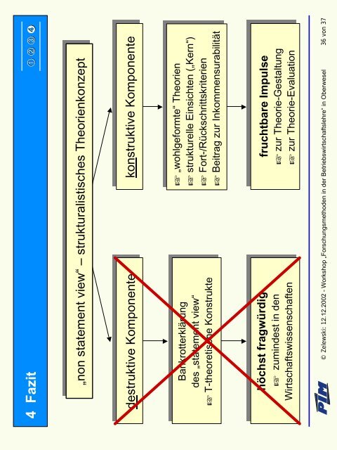 Der ânon statement viewâ - Institut fÃ¼r Produktion und Industrielles ...