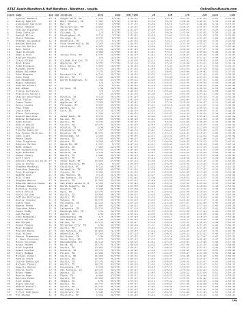 AT&T Austin Marathon & Half Marathon ... - Pine Belt Pacers