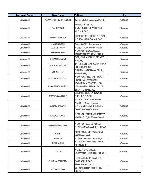 Shoprite Supermarket in Nagarbhavi 2nd Stage,Bangalore - Best