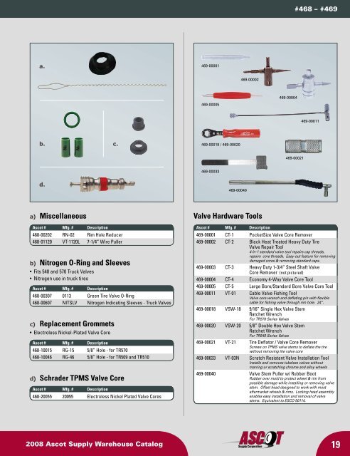 2008 Ascot WH Catalog - Final Print Copy - Compressed.pdf