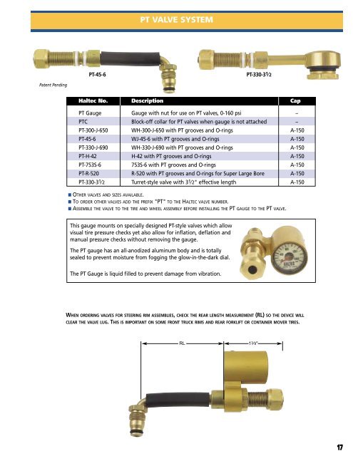 Haltec catalogue - RLM Distributing