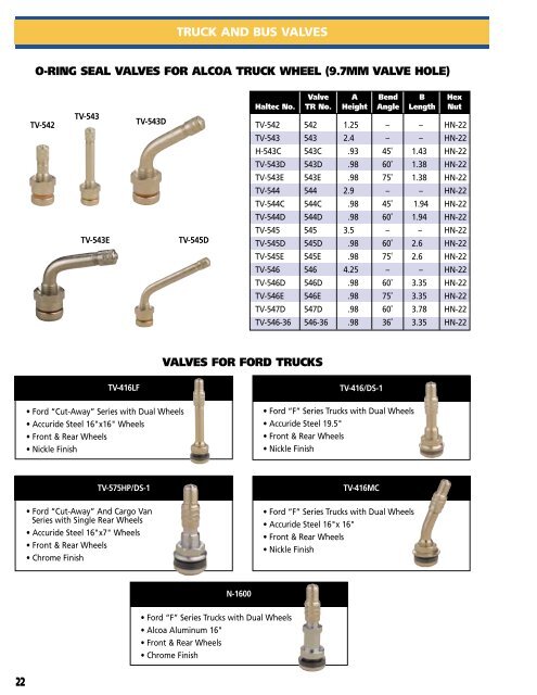 Haltec catalogue - RLM Distributing