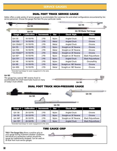 Haltec catalogue - RLM Distributing