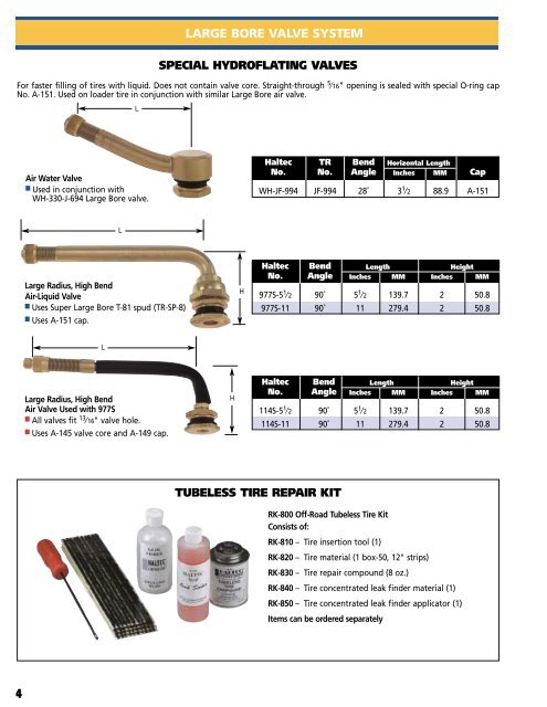 Haltec catalogue - RLM Distributing