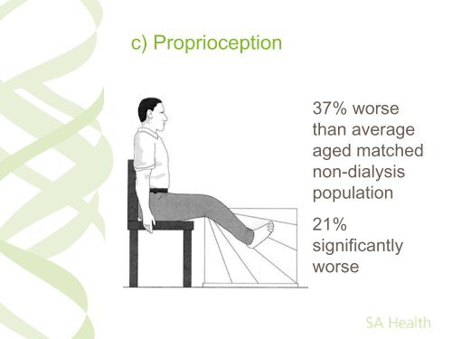 Falls risk assessment in the satellite dialysis population.