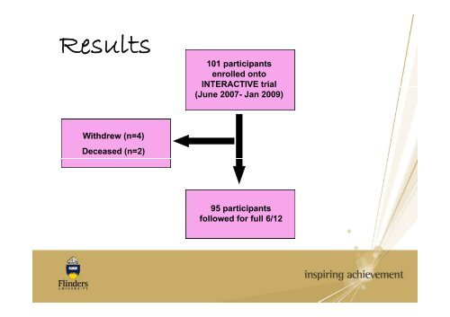 An observational study of walking aid use after discharge following ...