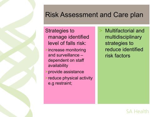 SA Health PowerPoint Template - Green - Falls Prevention in SA