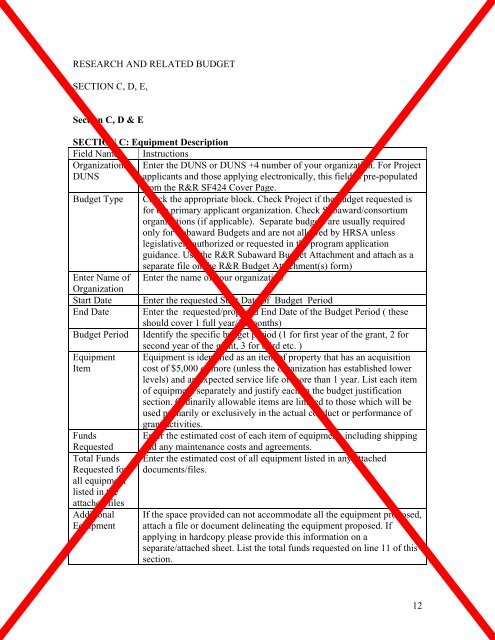 Standard Form 424 (R&R) - HRSA